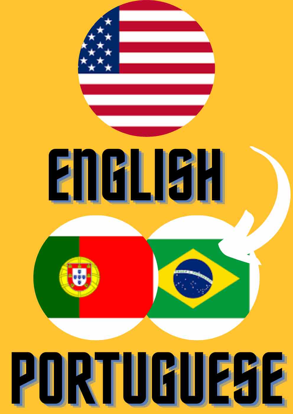 Change English To Portuguese