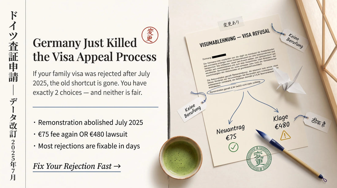 Germany Just Banned Visa Appeals — Your Rejected Visa Now Means Starting Over
