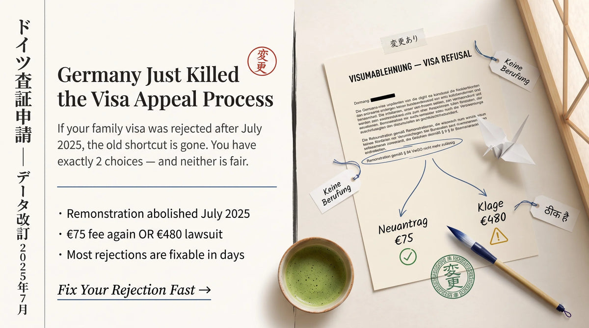 Germany Just Banned Visa Appeals — Your Rejected Visa Now Means Starting Over