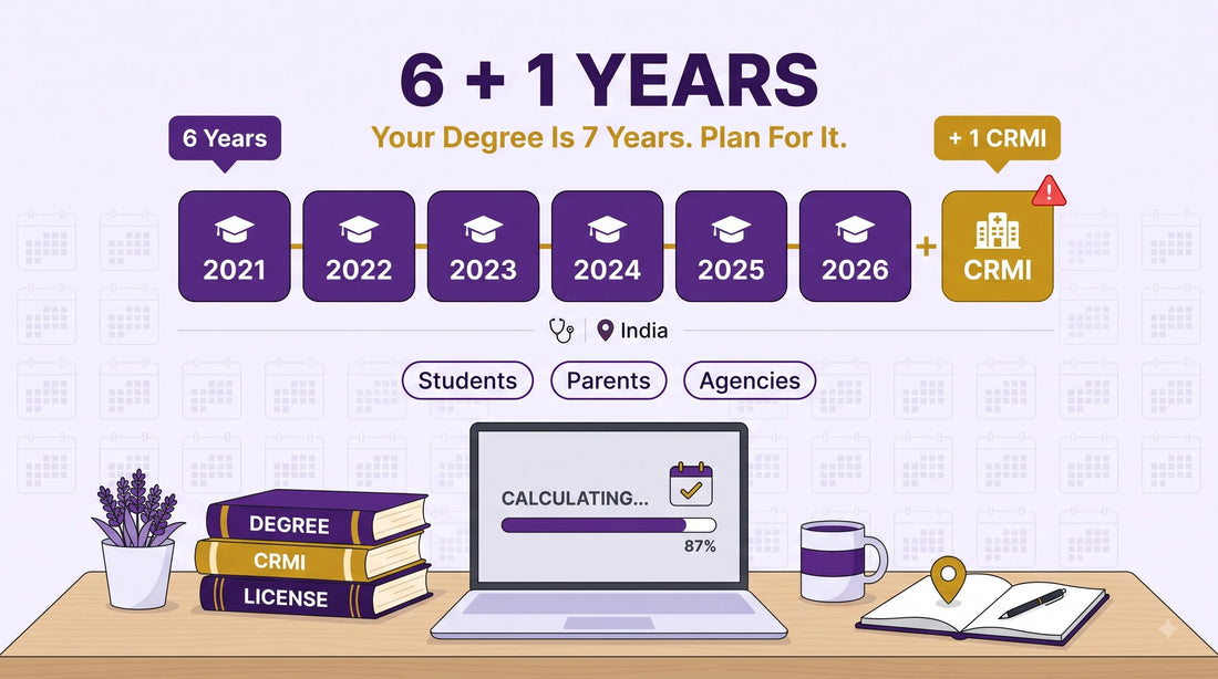 MBBS Russia 6+1 Trap: 7 Years Total — The CRMI Internship Nobody Told You