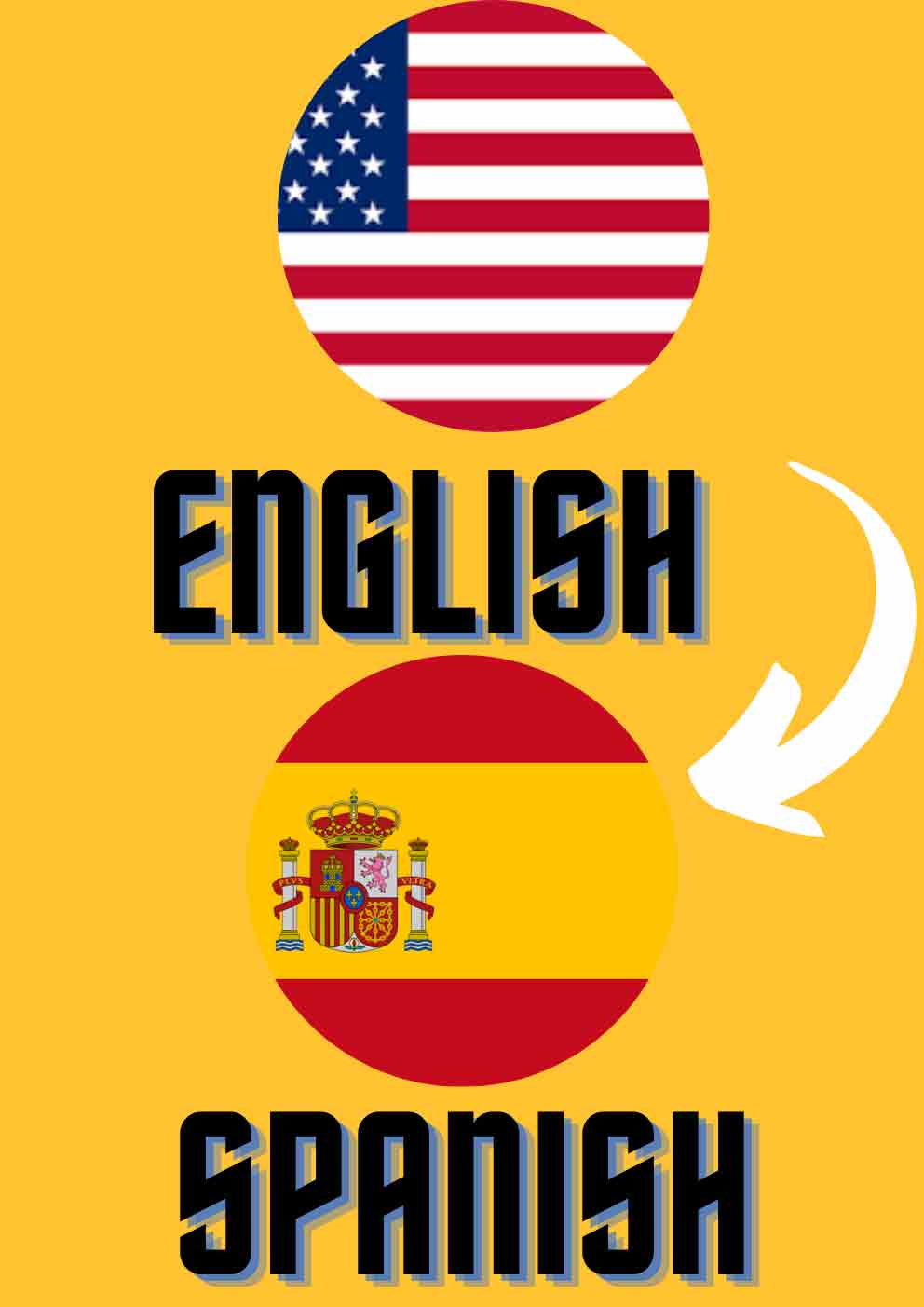 English to Spanish Certified Translation of Legal Documents in India ...