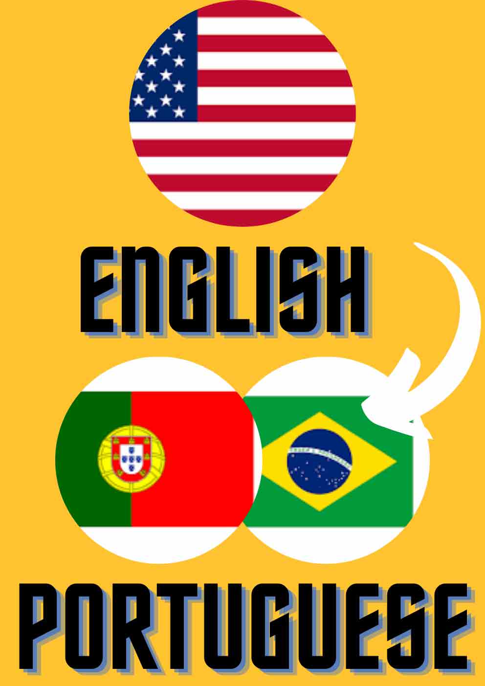 English-to-portuguese-certified-translation
